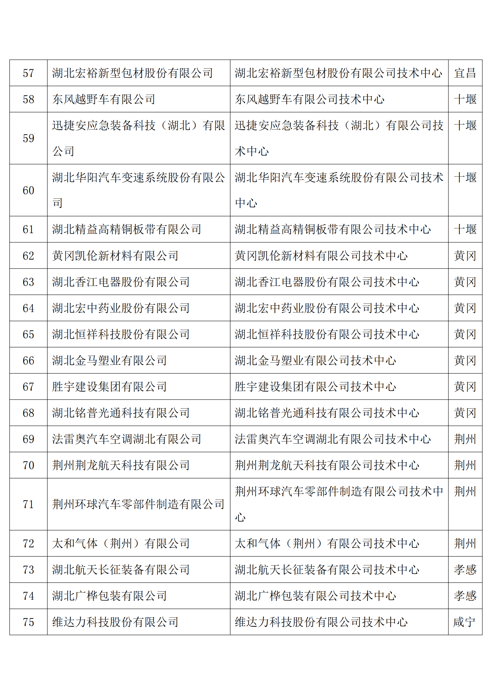 企业技术中心_03