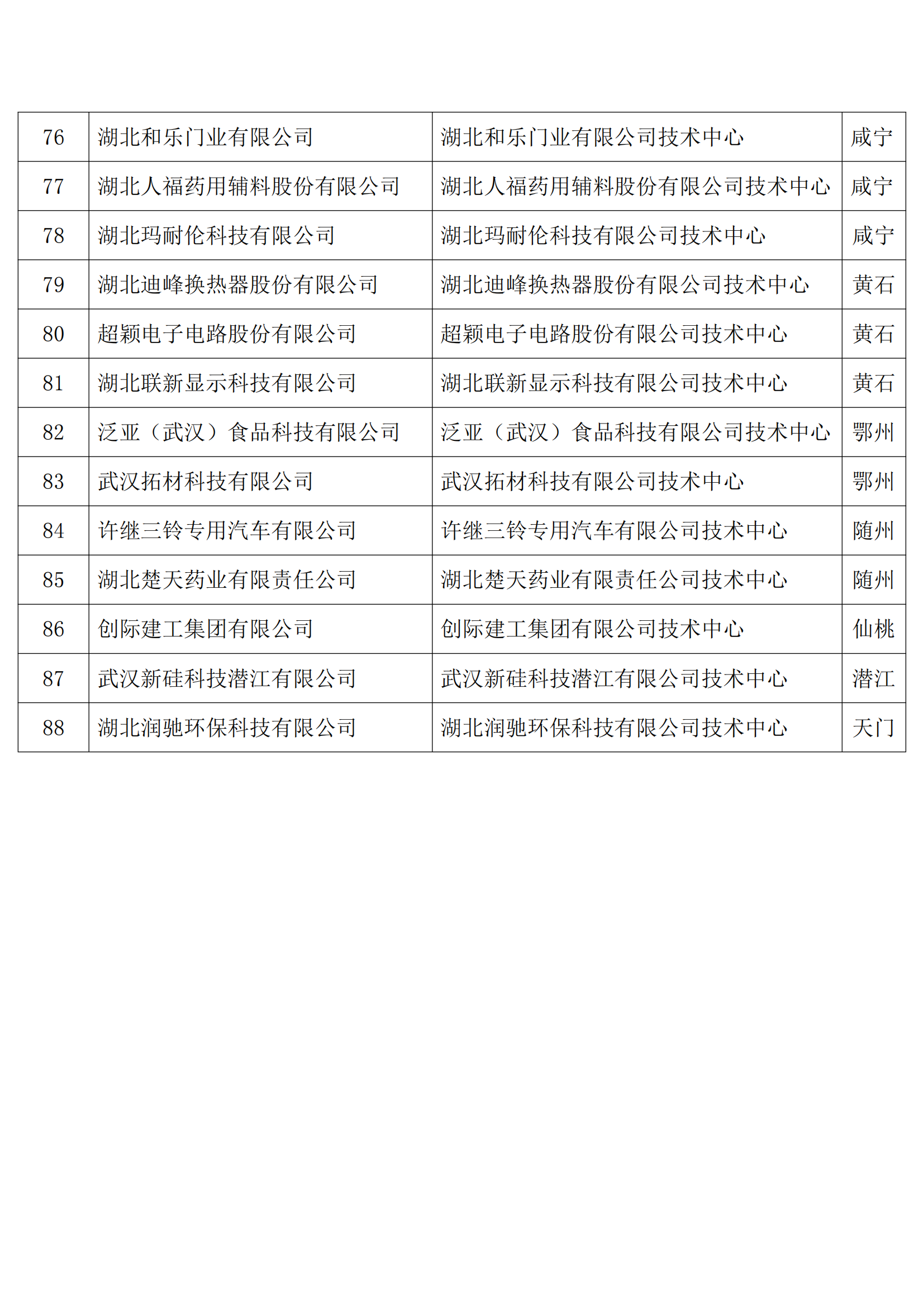 企业技术中心_04