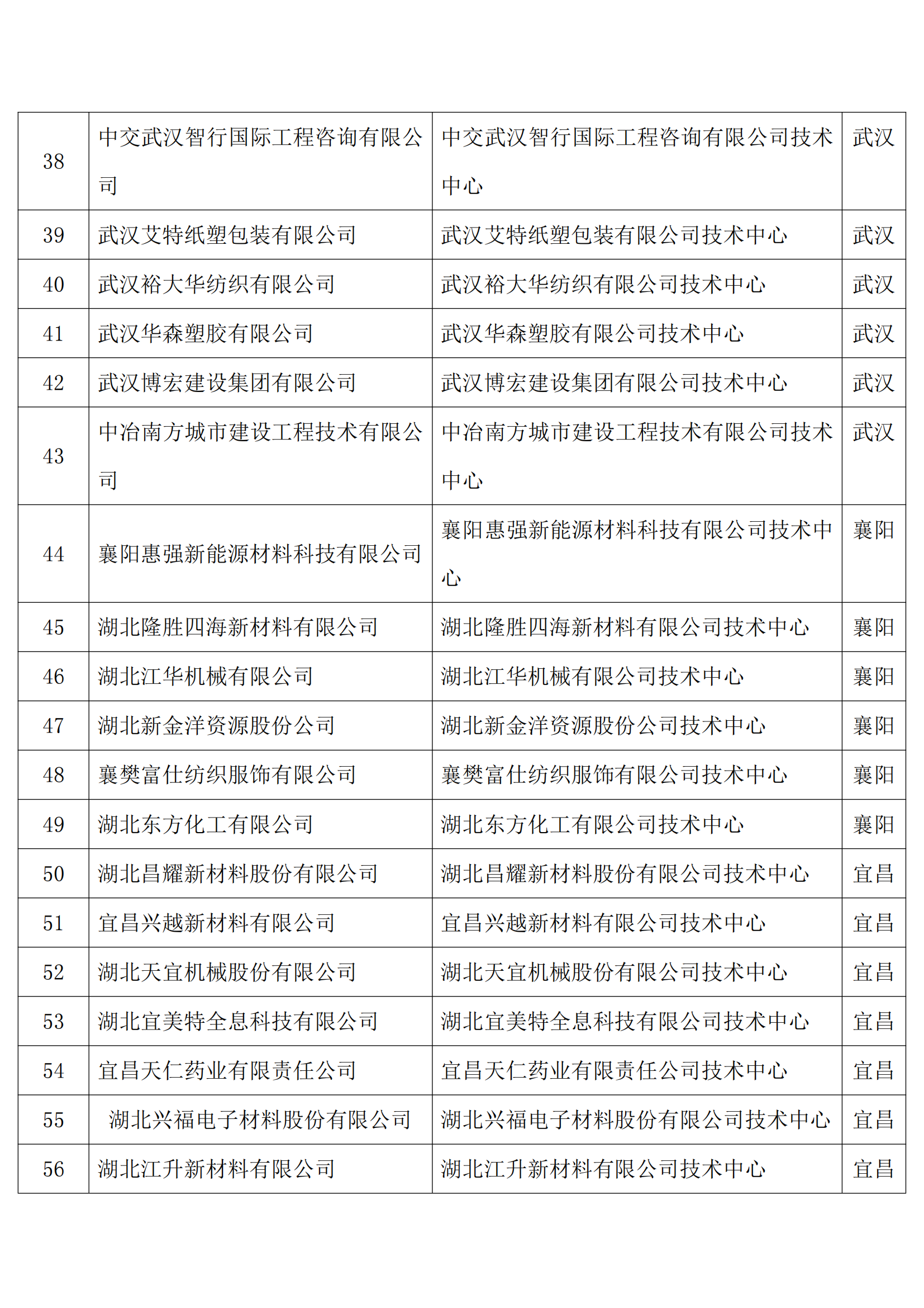 企业技术中心_02